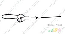 cách nhớ hán tự từ NHẤT ( 一)
