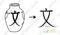 cách nhớ hán tự từ VĂN ( 文)