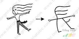 cách nhớ hán tự từ TRƯỜNG,TRƯỢNG ( 長)