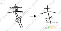 cách nhớ hán tự từ 