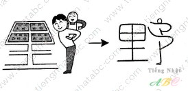 cách nhớ hán tự từ DÃ ( 野)