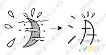 cách nhớ hán tự từ TIÊU ( 消)