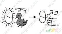 cách nhớ hán tự từ DIỆU ( 曜)