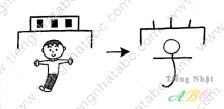 cách nhớ hán tự từ HỌC ( 学)