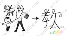 cách nhớ hán tự từ GIÁO ( 教)