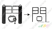 cách nhớ hán tự từ VẤN ( 問)
