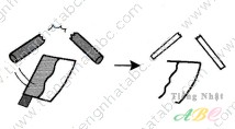 cách nhớ hán tự từ PHÂN ( 分)