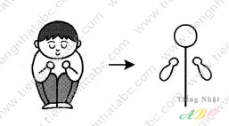 cách nhớ hán tự từ TIỂU ( 小)