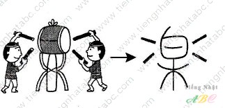cách nhớ hán tự từ NHẠC,LẠC ( 楽)