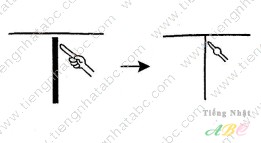 cách nhớ hán tự từ HẠ ( 下)