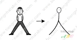 cách nhớ hán tự từ NHÂN ( 人)