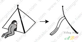 cách nhớ hán tự từ NHẬP ( 入)