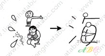 cách nhớ hán tự từ HẢI ( 海)