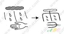 cách nhớ hán tự từ TUYẾT ( 雪)