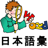 từ vựng theo bài văn Bài 03: Sự nóng lên của trái đất